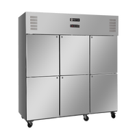 Dual Compressor Three Split Door Upright Mount Freezer 1590L